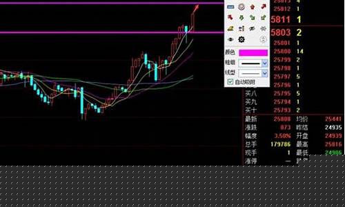 期货深v行情(期货深度图)_科创板_第1张_华信财经网 期货深v行情(期货深度图)_https://www.cangshenghg.com_科创板_第1张