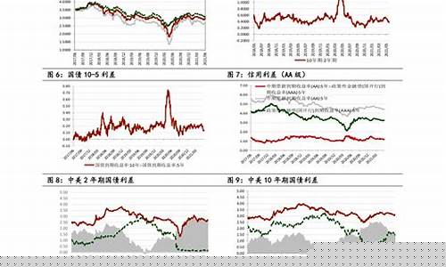 期货市场猪肉行情(期货市场行情)_https://www.cangshenghg.com_财经新闻_第1张