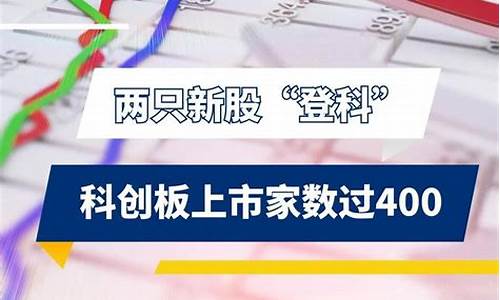 科创板新股上市交易规则详解(科创板 新股 交易规则)_https://www.cangshenghg.com_科创板_第1张
