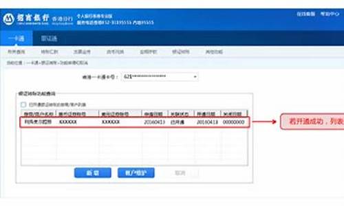 怎么开通证券账户手续费最低(怎么开通证券账户)_https://www.cangshenghg.com_科创板_第1张