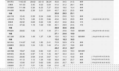 种子期货最新行情(种子期货最新行情走势)_https://www.cangshenghg.com_北交所_第1张
