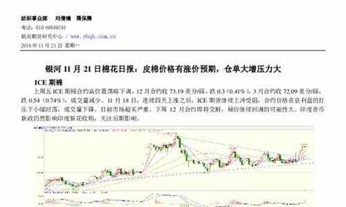 皮棉期货行情最新价格走势_https://www.cangshenghg.com_A股_第1张