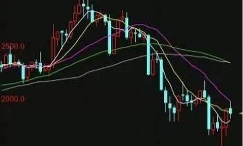 钯金期货3月6日行情(钯金期货3月6日行情价格)_https://www.cangshenghg.com_财经新闻_第1张
