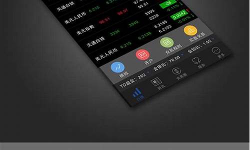 手机炒股app哪个最好用安全(手机炒股app哪个最好用)_https://www.cangshenghg.com_科创板_第1张