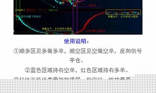 恒指期货看行情软件(恒指期货行情软件搭建)_https://www.cangshenghg.com_财经新闻_第1张