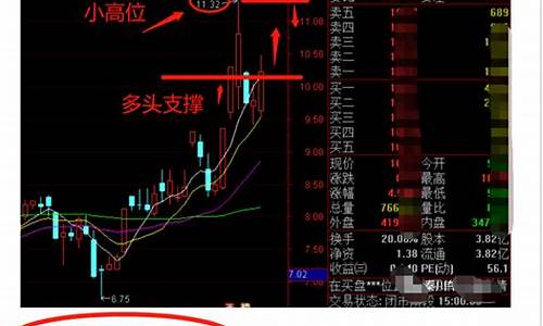 明天周三a股最新消息(明天周日股市开盘吗)_https://www.cangshenghg.com_科创板_第1张