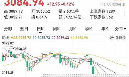 煤碳期货行情大盘(钢铁期货行情大盘)_https://www.cangshenghg.com_北交所_第1张