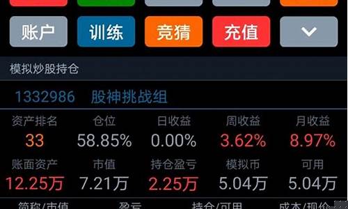 手机股市app下载哪个好一点(手机股票app下载)_https://www.cangshenghg.com_A股_第1张