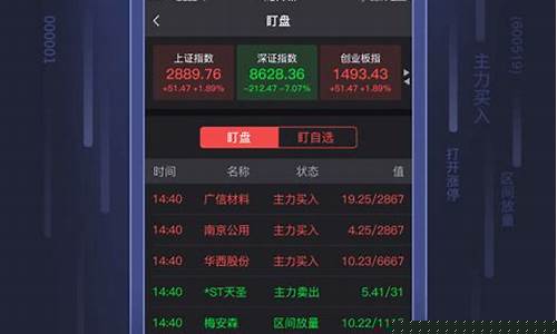 手机炒股软件下载官方网站(通达信app手机版下载)_https://www.cangshenghg.com_A股_第1张