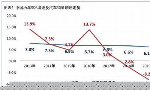 汽车期货行情分析报告模板(汽车期货行情分析报告模板图片)_https://www.cangshenghg.com_科创板_第1张