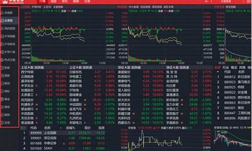 华泰证券外盘期货行情(铜外盘期货行情)_https://www.cangshenghg.com_财经新闻_第1张
