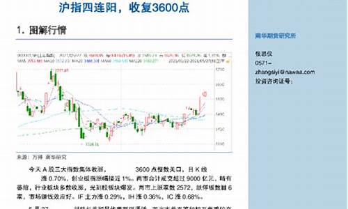 四连阳期货最新行情(四连阳战法涨停)_https://www.cangshenghg.com_A股_第1张