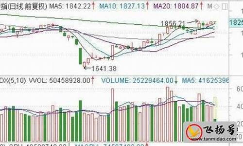 1000元炒股到100万(1000元炒股能赚十万吗)_https://www.cangshenghg.com_A股_第1张