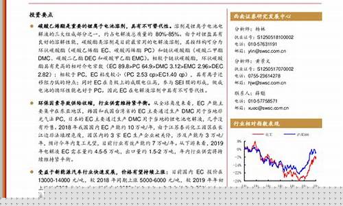 2020期货重大行情(2020期货大事件)_https://www.cangshenghg.com_创业板_第1张