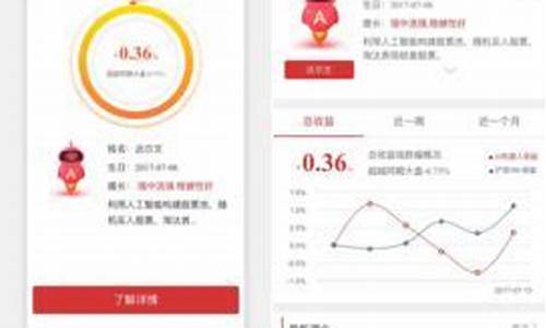 中国正规股票app(中国正规股票app查询)_https://www.cangshenghg.com_创业板_第1张
