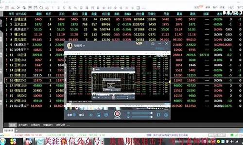期货期权交易详细讲解(期货期权交易详细讲解视频)_https://www.cangshenghg.com_创业板_第1张