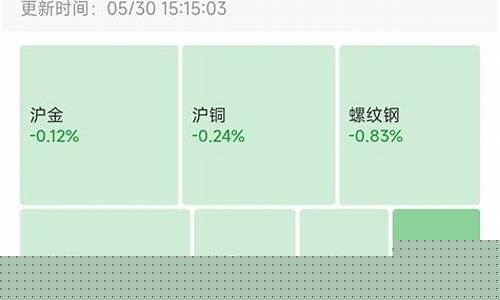 美豆期货东方财富网行情(美豆期货实时行情东方财富网)_https://www.cangshenghg.com_创业板_第1张