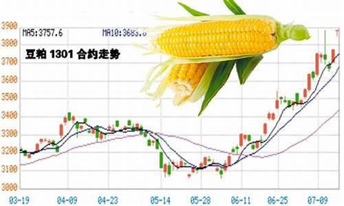 农产品线上期货行情走势(芝加哥农产品期货行情)_https://www.cangshenghg.com_A股_第1张