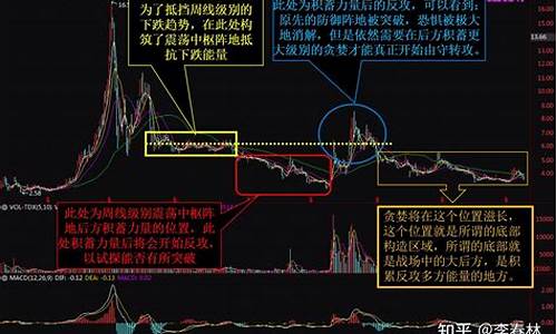 大众公用 创投(大众公用诊股)_https://www.cangshenghg.com_A股_第1张