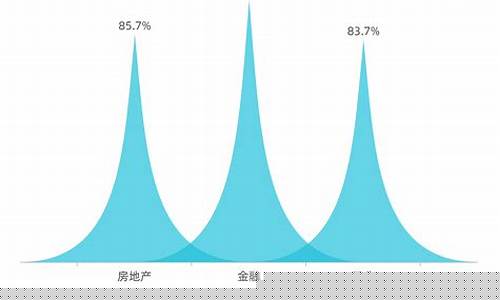 沪深300家公司roa排序(沪深300有多少家公司)_https://www.cangshenghg.com_北交所_第1张
