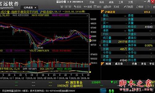 广永期货富远行情下载(富远期货官网)_https://www.cangshenghg.com_A股_第1张