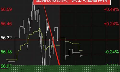 外盘燃油期货实时行情查询(燃油期货走势图)_https://www.cangshenghg.com_财经新闻_第1张