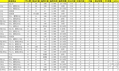 港股券商龙头(港股券商龙头股票排名)_https://www.cangshenghg.com_科创板_第1张