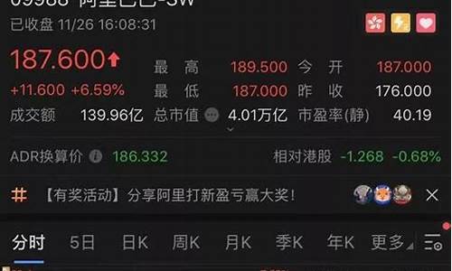 即将上市交易的新股(即将上市交易的新股怎么买)_https://www.cangshenghg.com_A股_第1张