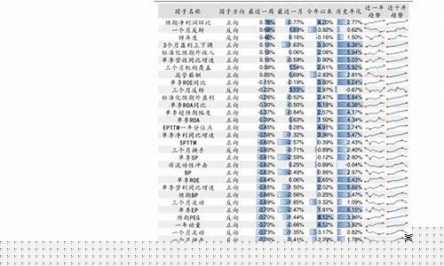 煤炭实时期货行情(煤炭期货最新走势)_https://www.cangshenghg.com_科创板_第1张