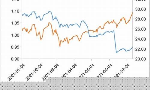 中证500股票行情(中证500股票行情今日行情)_https://www.cangshenghg.com_A股_第1张