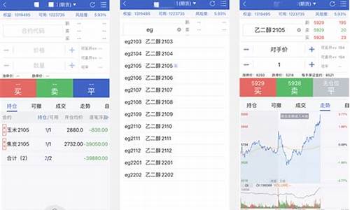 中原期货手机行情怎么样(中原期货股份有限公司)_https://www.cangshenghg.com_创业板_第1张