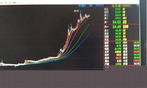 四月期货行情走势图最新消息分析(4月2日期货)_https://www.cangshenghg.com_财经新闻_第1张
