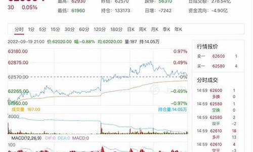 昨天上海沪铜期货实时行情(上海期货交易所沪铜价格)_https://www.cangshenghg.com_A股_第1张