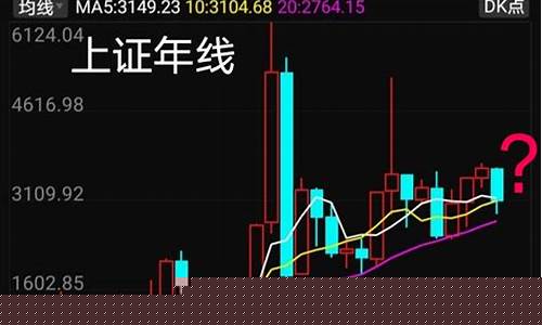 上证指数最新大盘(上证指数最新大盘行情走势图)_https://www.cangshenghg.com_财经新闻_第1张