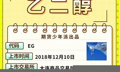 期货乙二醇元旦过后行情(乙二醇期货交易规则)_https://www.cangshenghg.com_创业板_第1张
