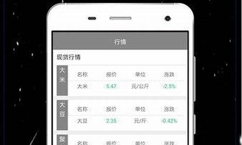 道指期货行情手机版(道股指期货指数)_https://www.cangshenghg.com_科创板_第1张