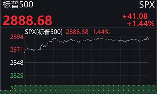 美股三大期货今日行情(美股三大期货今日行情最新)_https://www.cangshenghg.com_科创板_第1张
