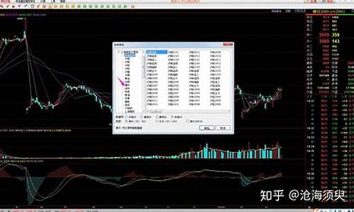 期货价差行情软件(期货价差查询)_https://www.cangshenghg.com_财经新闻_第1张