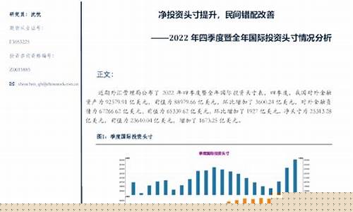 国际民间投资期货行情分析(民众国际期货怎么开户)_https://www.cangshenghg.com_科创板_第1张