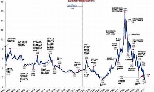 美国债期货10年实时行情_https://www.cangshenghg.com_北交所_第1张