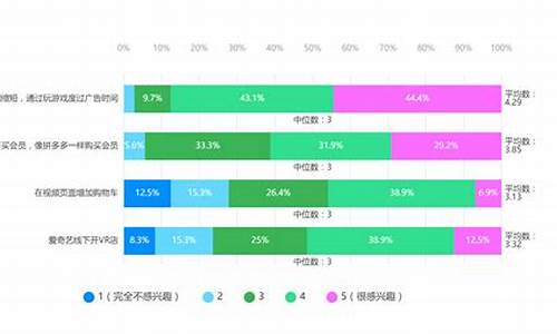 爱奇艺期货行情分析(爱奇艺期货行情分析最新)_https://www.cangshenghg.com_科创板_第1张
