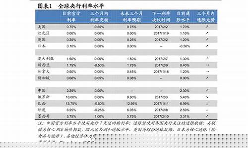 怎么样开通创业板股票账户权限(如何开通创业板股票账户)_https://www.cangshenghg.com_A股_第1张