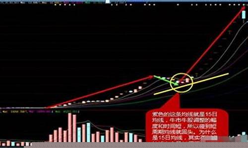 a股9月20日开市吗(9.20号股市开吗)_https://www.cangshenghg.com_财经新闻_第1张