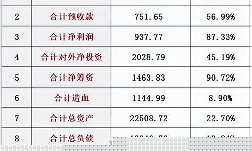 光伏发电厂家排行前十名上市公司(光伏发电厂家排行前十名上市公司 汉)_https://www.cangshenghg.com_财经新闻_第1张