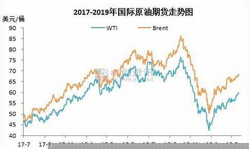 美国燃气期货最新行情(美国燃气期货最新行情走势)_https://www.cangshenghg.com_财经新闻_第1张
