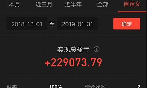 如何投资股票赚钱最快(如何投资股票赚钱最快赚到钱)_https://www.cangshenghg.com_A股_第1张