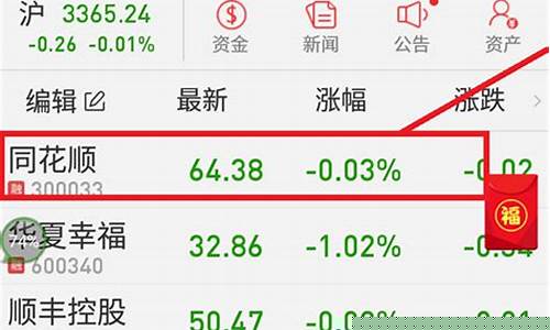 个人想买股票怎么买(请问一下个人买股票怎么操作)_https://www.cangshenghg.com_A股_第1张
