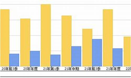 行情中心和讯网国内期货_创业板_第1张_华信财经网 行情中心和讯网国内期货_https://www.cangshenghg.com_创业板_第1张