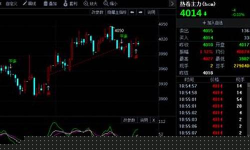 热板期货最新行情(202110热板期货)_https://www.cangshenghg.com_A股_第1张