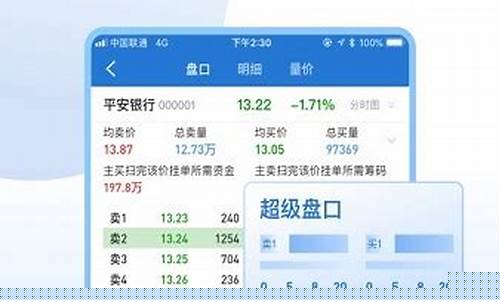 申银万国证券app下载(申银万国证券app下载安装)_https://www.cangshenghg.com_创业板_第1张